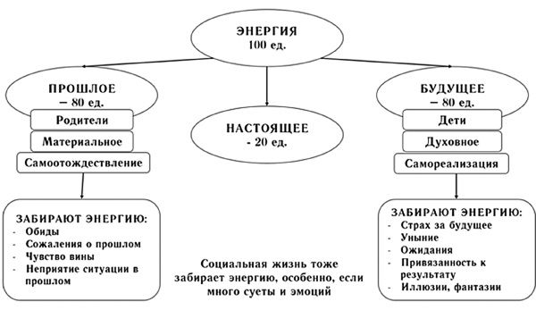 Рами Блект - Как из любого кризиса сделать большую победу!