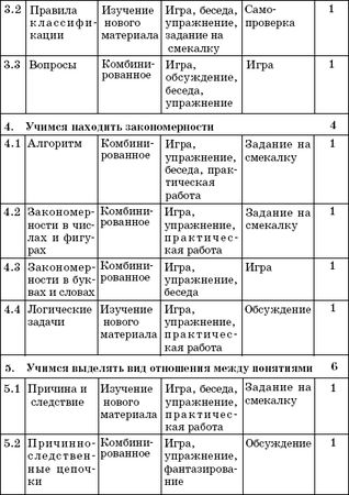 Светлана Гин - Мир логики. Программа и методические рекомендации по внеурочной...