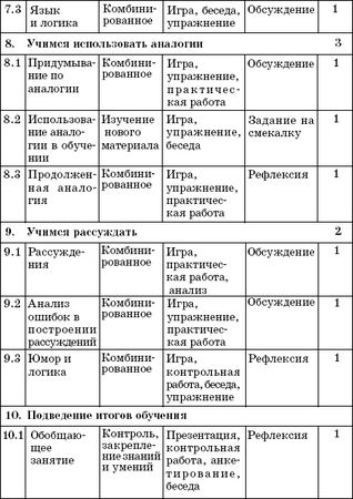 Светлана Гин - Мир логики. Программа и методические рекомендации по внеурочной...