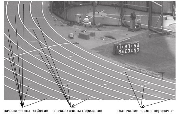 Октай Мирзоев, Валентин Маслаков - Эстафетный бег. История, техника, обучение,...