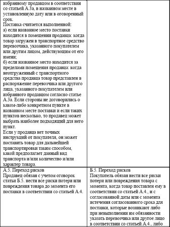 Владислав Волгин - Логистика приемки и отгрузки товаров: Практическое пособие