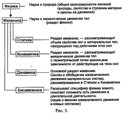 Алексей Кадочников - Русский рукопашный бой по системе выживания