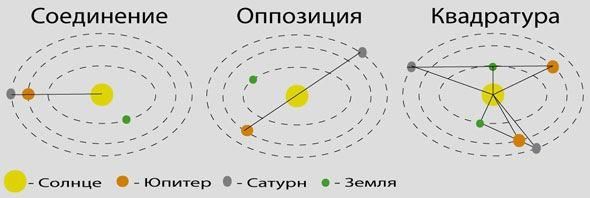 Николай Конюхов - Экономический кризис: Космос и люди