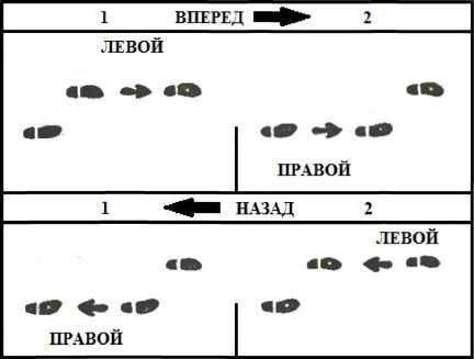 Джек Демпси - Дерись как чемпион.Взрывные удары и агрессивная защита