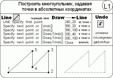 Татьяна Соколова - AutoCAD 2009 для студента. Самоучитель