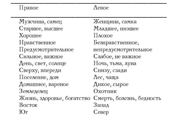 Игорь Кон - Мужчина в меняющемся мире