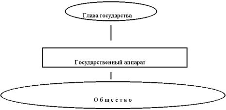 Денис Шевчук - Правовое обеспечение предпринимательства