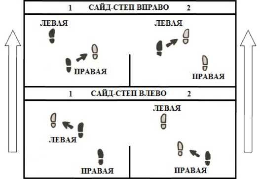 Джек Демпси - Дерись как чемпион.Взрывные удары и агрессивная защита