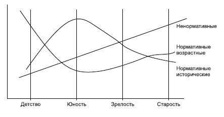 Андрей Грецов - Понимать своего ребенка