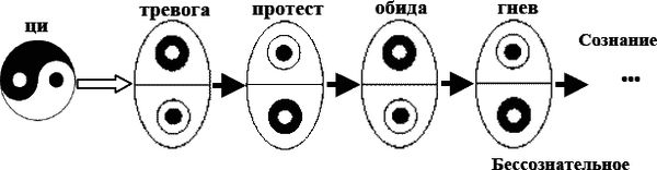 Марк Пальчик - Реальна ли реальность?