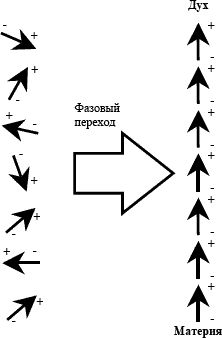 Марк Пальчик - Реальна ли реальность?