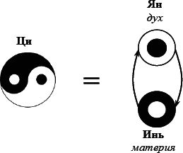 Марк Пальчик - Реальна ли реальность?