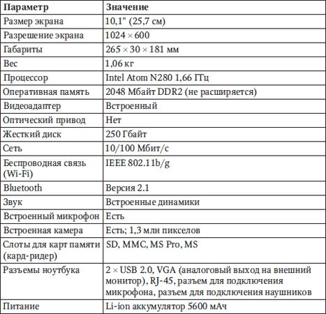 Игорь Квинт - Работаем на нетбуке. Начали!