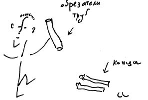 Александр Покровский - Единый учебник новейшей истории