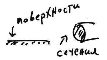 Александр Покровский - Единый учебник новейшей истории