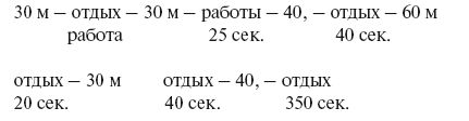 Теория и методика подготовки юных футболистов