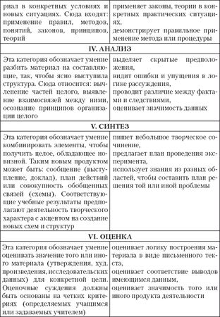 Борис Мандель - Педагогика