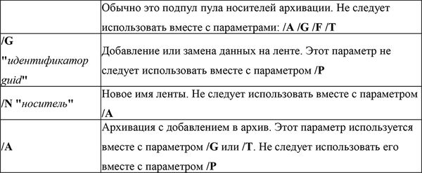 Алексей Виноградов - Домашний доктор для вашего ПК