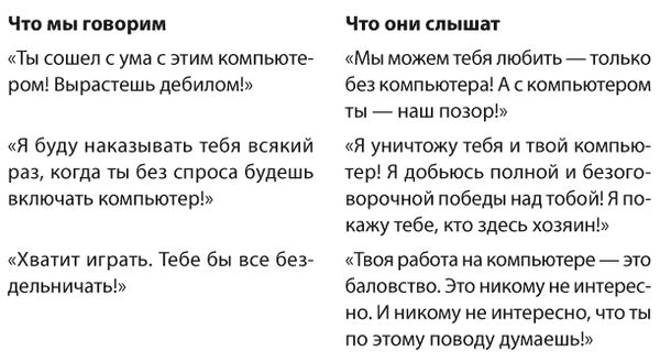 Ольга Маховская - Позитивное воспитание. Как понять своего ребенка