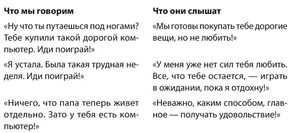 Ольга Маховская - Позитивное воспитание. Как понять своего ребенка