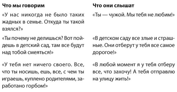 Ольга Маховская - Позитивное воспитание. Как понять своего ребенка