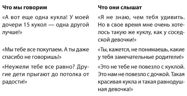 Ольга Маховская - Позитивное воспитание. Как понять своего ребенка