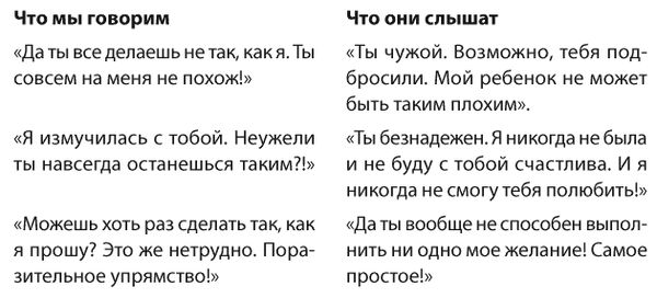 Ольга Маховская - Позитивное воспитание. Как понять своего ребенка