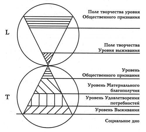 Татьяна Немцева - Жизнь денег