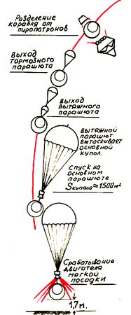 Алексей Леонов - Выхожу в космос