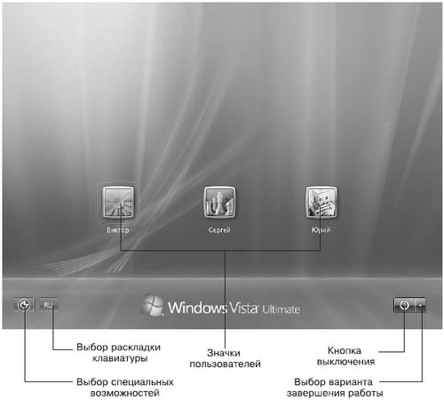 Юрий Зозуля - Компьютер на 100 %. Начинаем с Windows Vista