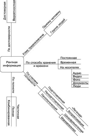 Евгений Спирица - Психология лжи и обмана. Как разоблачить лжеца