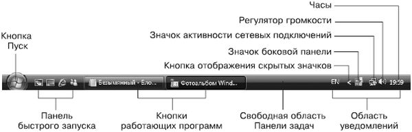 Юрий Зозуля - Компьютер на 100 %. Начинаем с Windows Vista