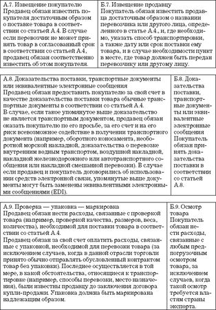 Владислав Волгин - Логистические ловушки и решения в договорах: Справочник...