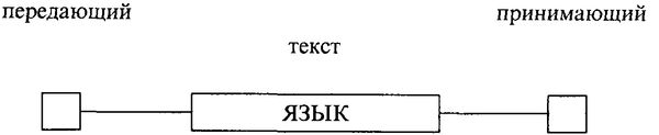 Семиосфера