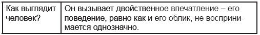 Карты Таро. Работа с раскладами. Мир...