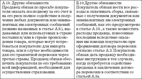 Владислав Волгин - Логистические ловушки и решения в договорах: Справочник...