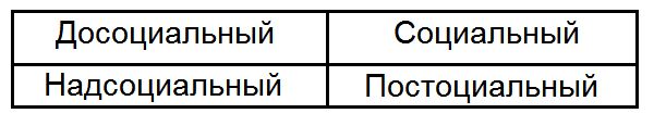 Как жить, чтобы жить, или Основы...