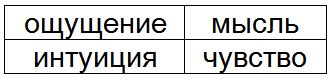 Как жить, чтобы жить, или Основы...