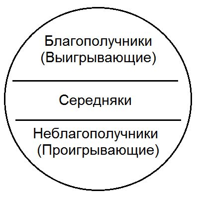 Сергей Ковалёв - Как жить, чтобы жить, или Основы экзистенциального...