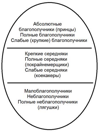 Сергей Ковалёв - Как жить, чтобы жить, или Основы экзистенциального...