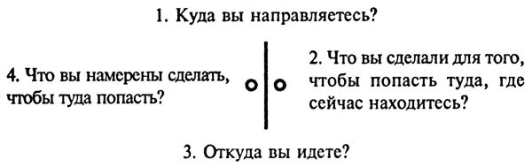 Майкл Тернер - Порнографическая поэма