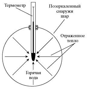 Нурбей Гулиа - Удивительная механика