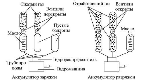 Нурбей Гулиа - Удивительная механика