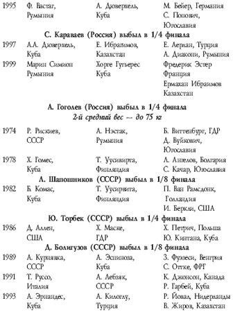 Аман Атилов - Современный бокс