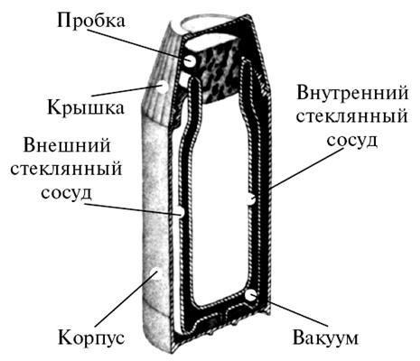 Нурбей Гулиа - Удивительная механика