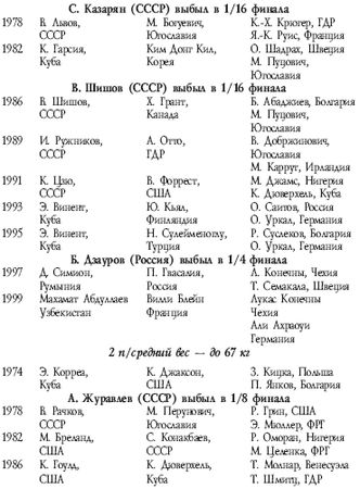 Аман Атилов - Современный бокс