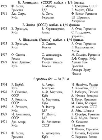 Аман Атилов - Современный бокс