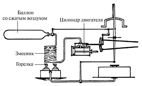 Нурбей Гулиа - Удивительная механика