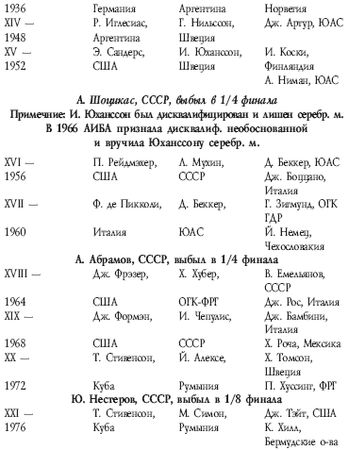 Аман Атилов - Современный бокс