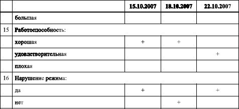 Олег Захаров, А. Линниченко - Боевая подготовка работников служб безопасности